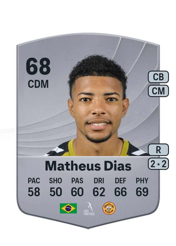 Matheus Dias 68 EA FC