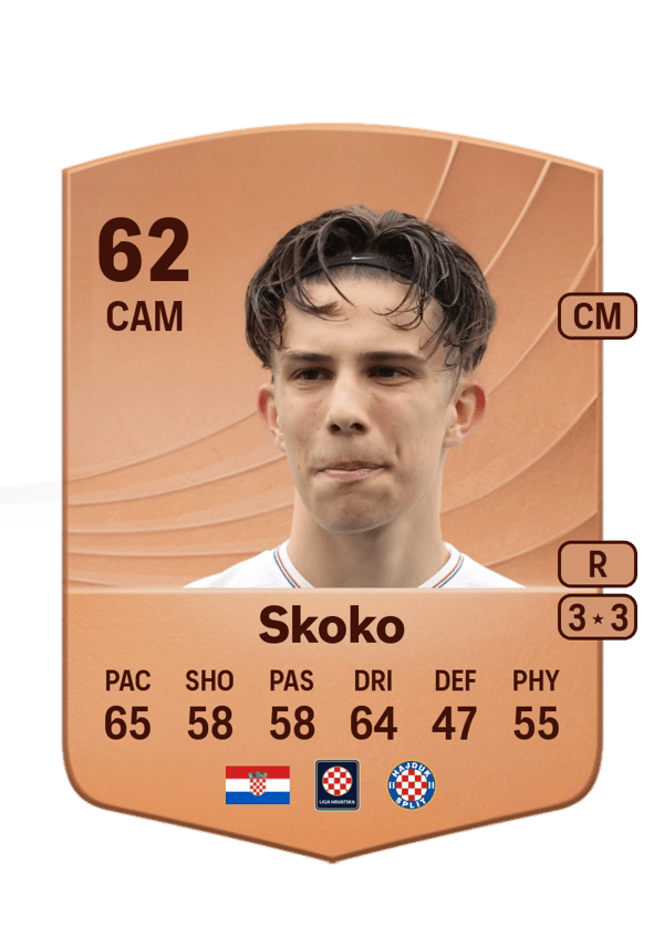 Noa Skoko 62 EA FC