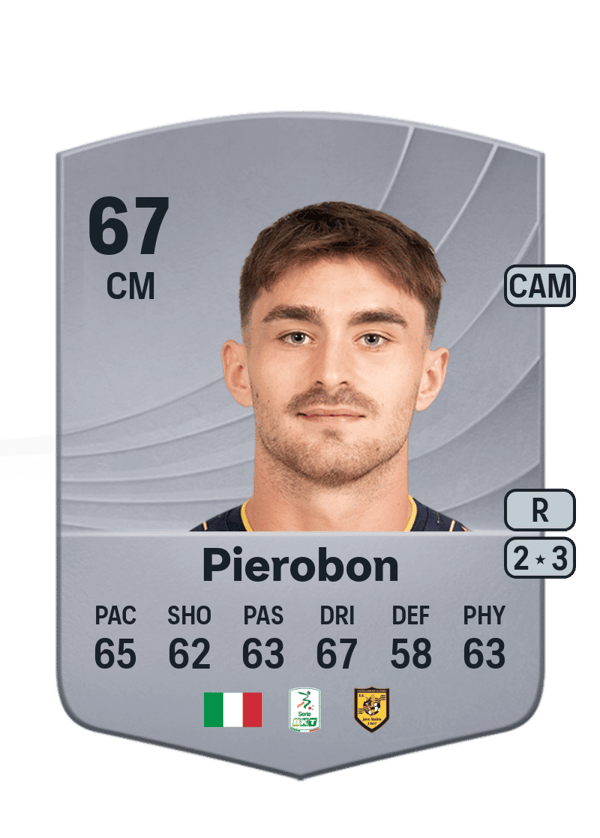 Christian Pierobon 67 EA FC