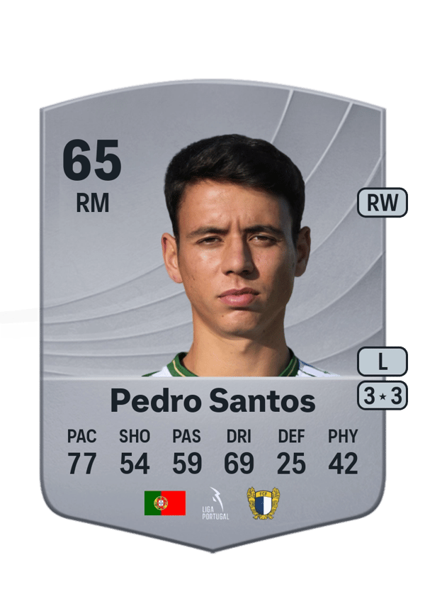 Pedro Santos 65 EA FC