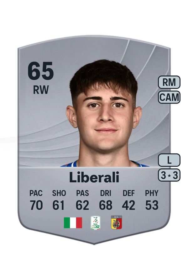 Mattia Liberali 65 EA FC