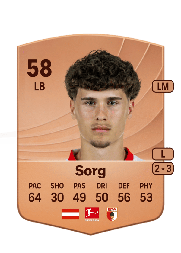 Oliver Sorg 58 EA FC