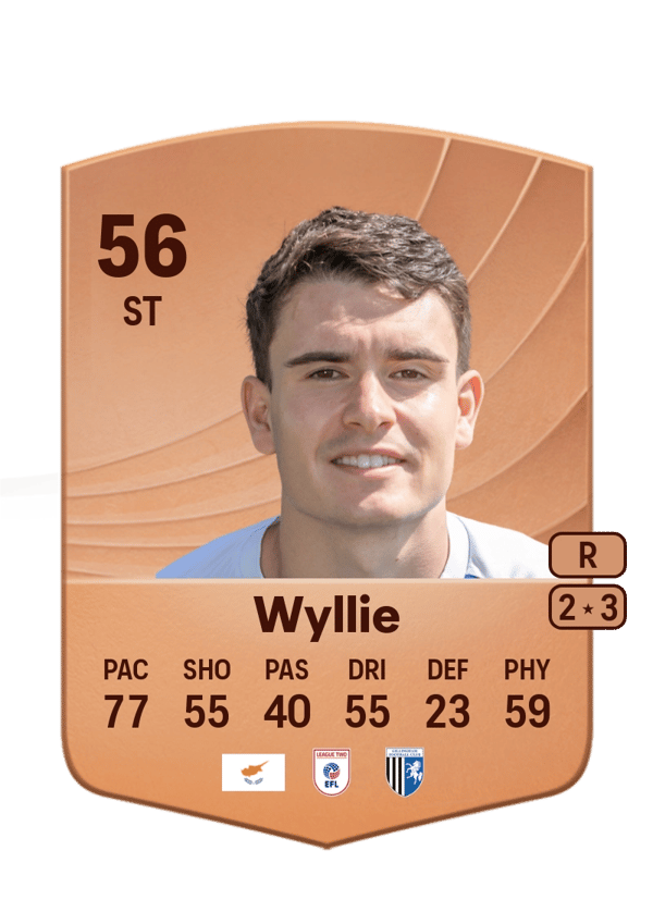 Marcus Wyllie 56 EA FC