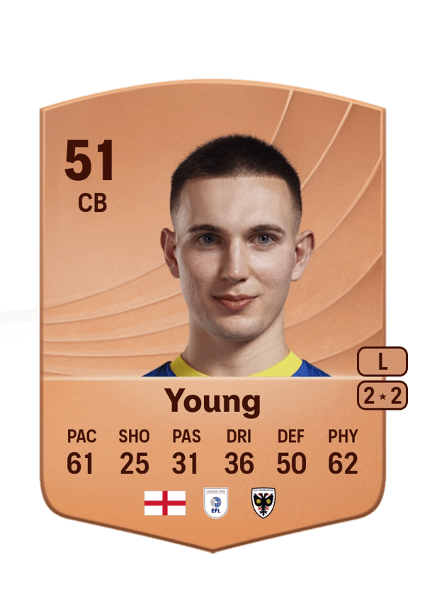 Leo Young 51 EA FC