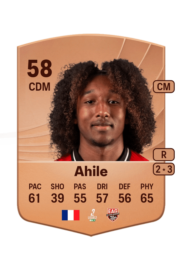Tanguy Ahile 58 EA FC
