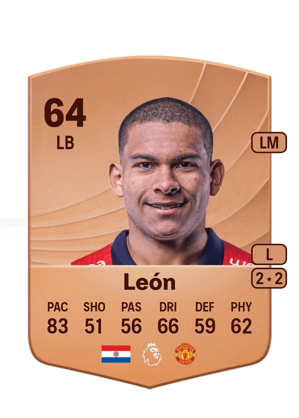 Diego León 64 EA FC