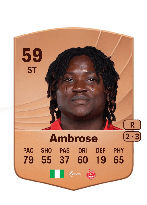 Peter Ambrose 59 EA FC