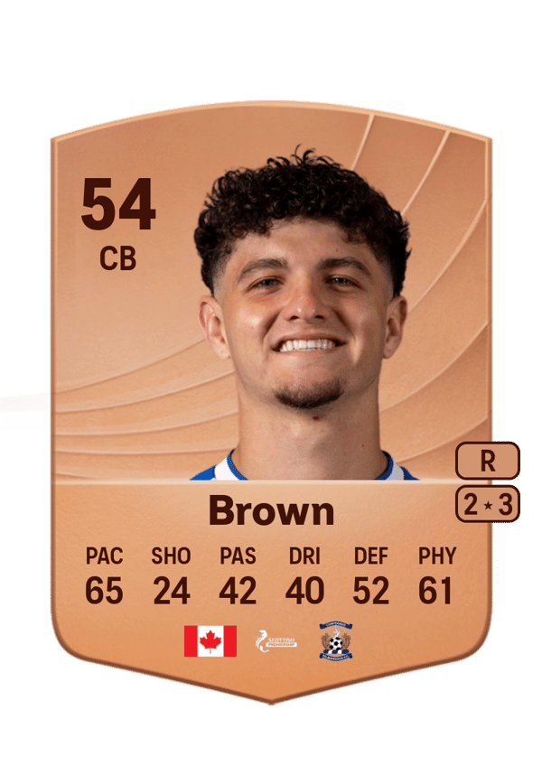 Ethan Brown 54 EA FC
