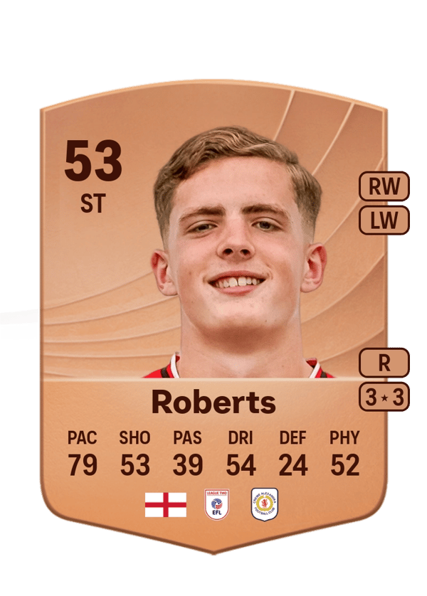 Fin Roberts 53 EA FC
