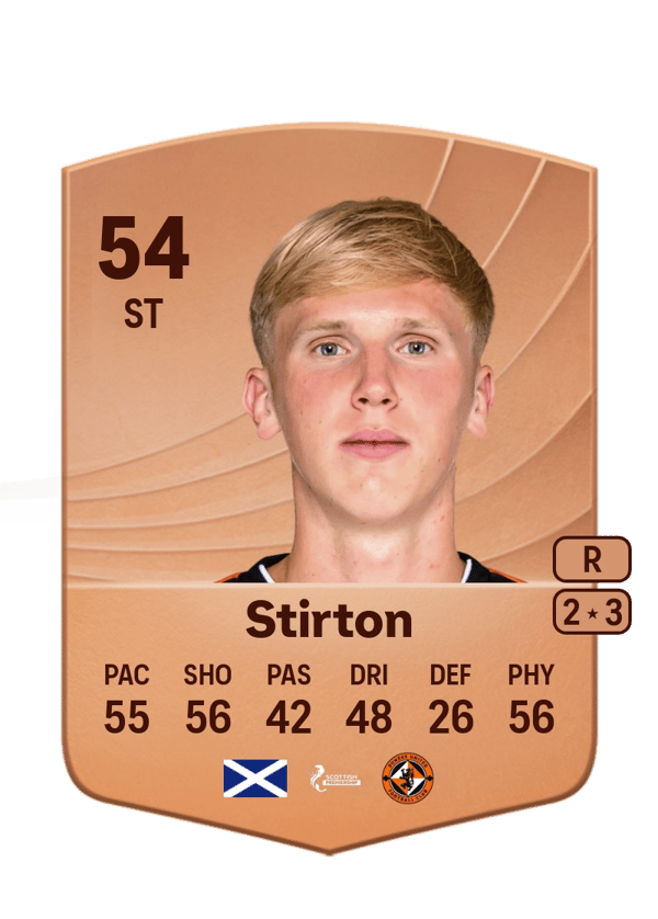 Owen Stirton 54 EA FC