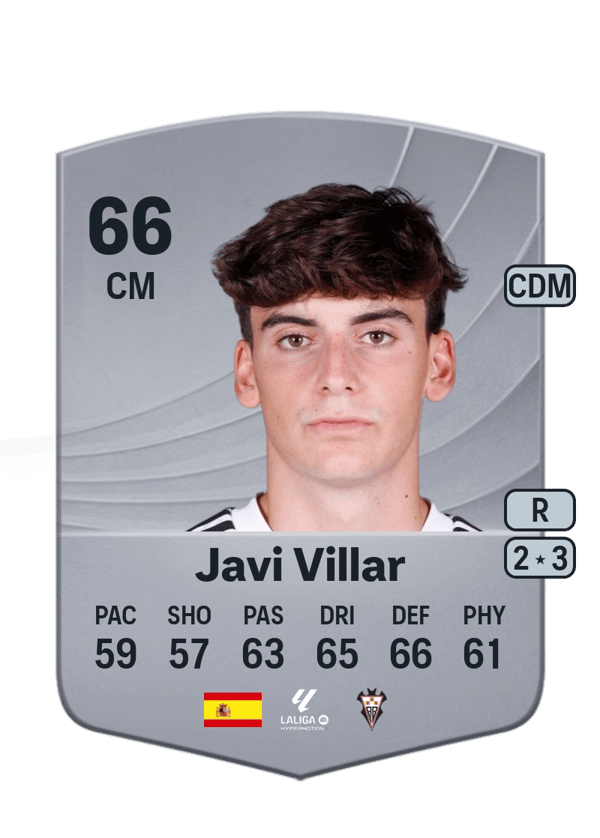 Javi Villar 66 EA FC