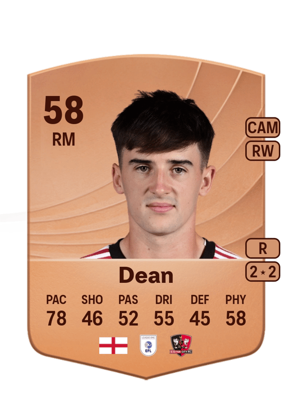 Tom Dean 58 EA FC