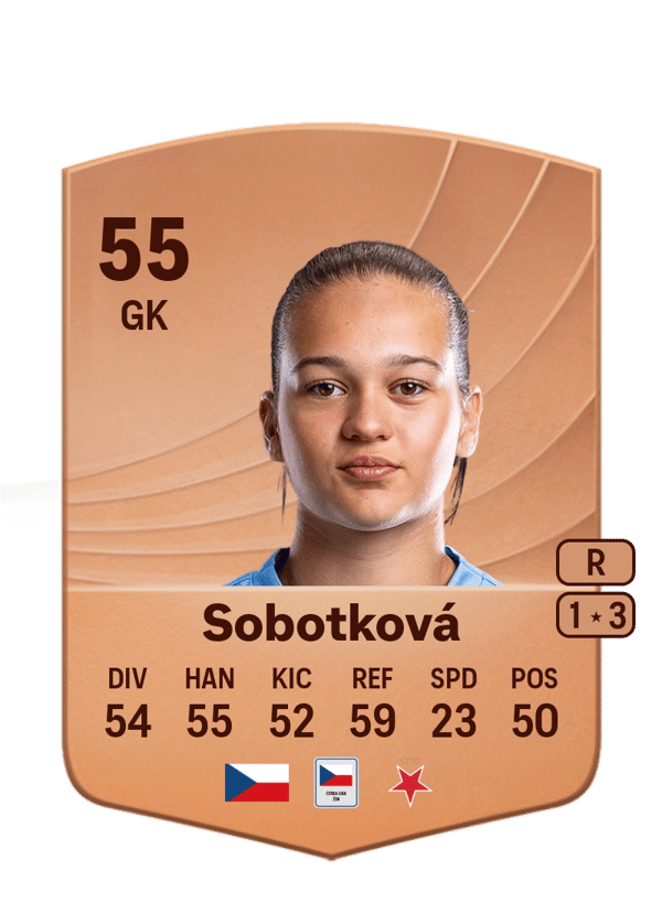 Gabriela Sobotková 55 EA FC