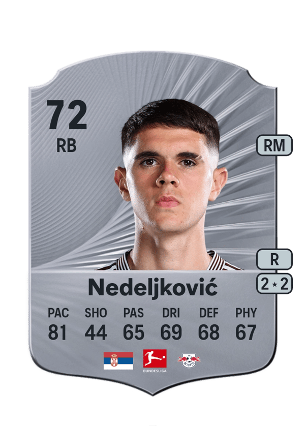 Kosta Nedeljković 72 EA FC
