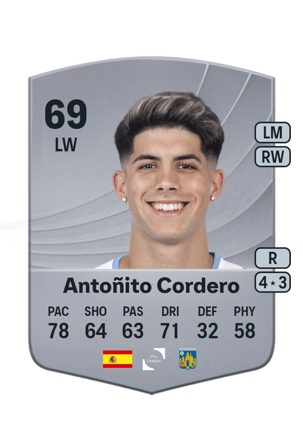 Antoñito Cordero 69 EA FC