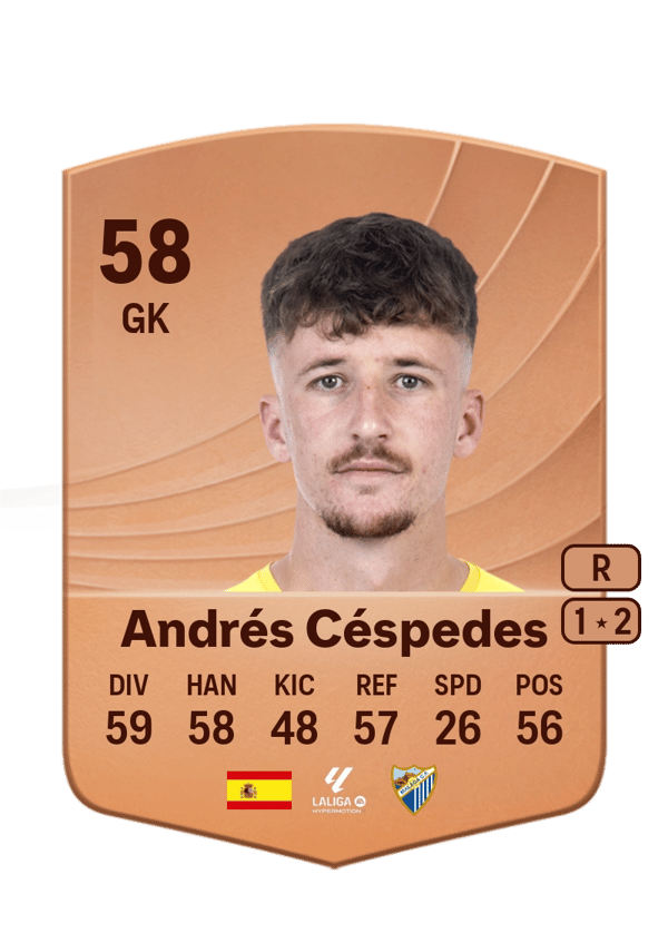 Andrés Céspedes 58 EA FC