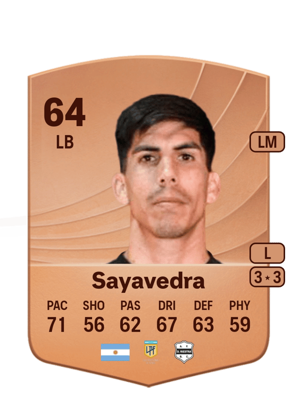 Rodrigo Sayavedra 64 EA FC
