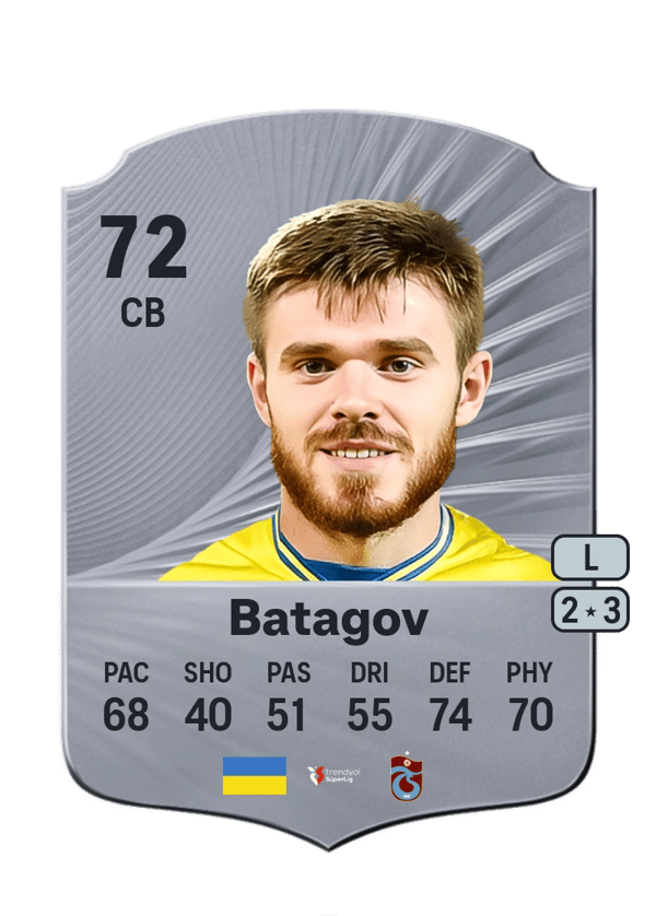 Arseniy Batagov 72 EA FC