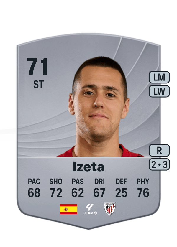 Izeta 71 EA FC