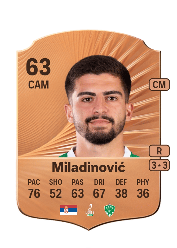 Igor Miladinović 63 EA FC