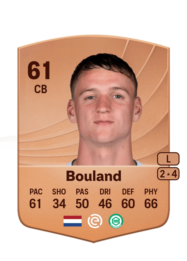 Sven Bouland 61 EA FC