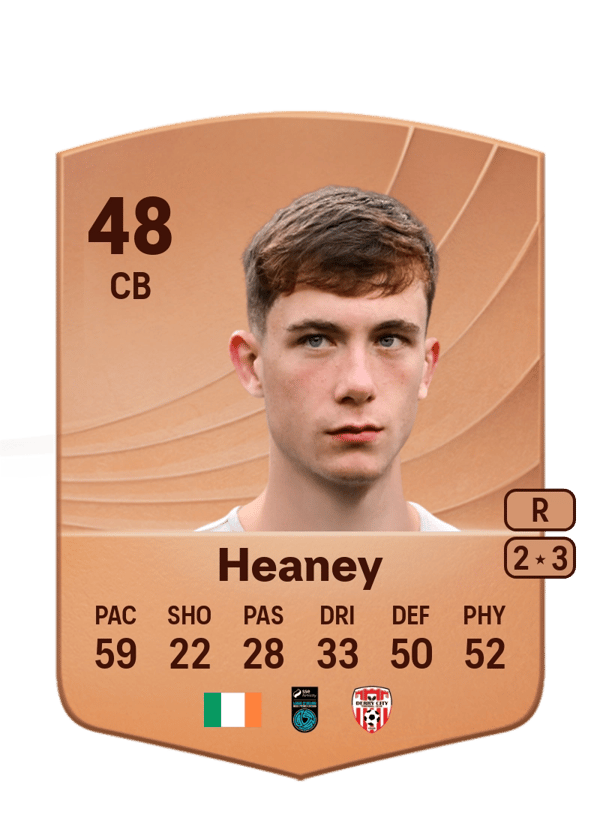 Aaron Heaney 48 EA FC