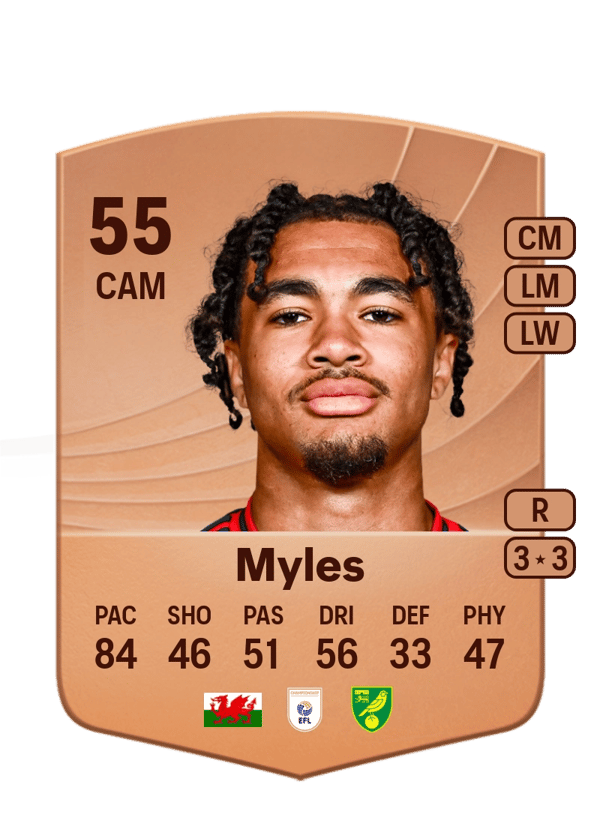 Elliot Myles 55 EA FC