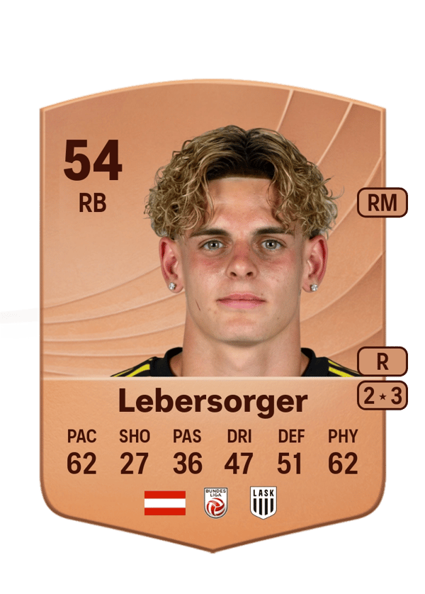 Kevin Lebersorger 54 EA FC