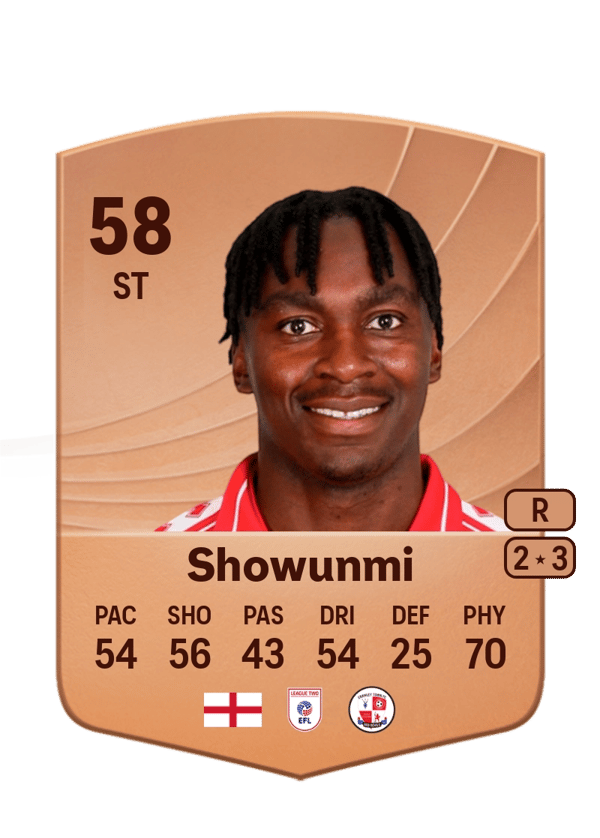 Showunmi 58 EA FC