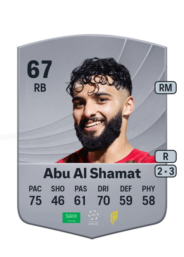 Mohammed Abu Al Shamat 67 EA FC