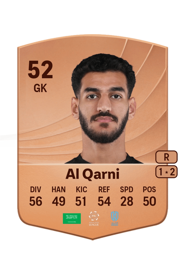 Saad Al Qarni 52 EA FC