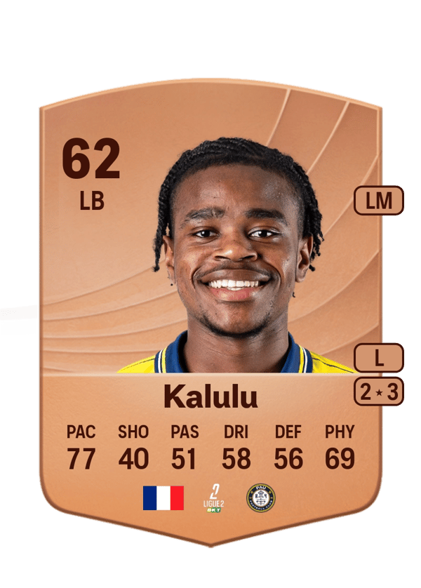 Joseph Kalulu 62 EA FC