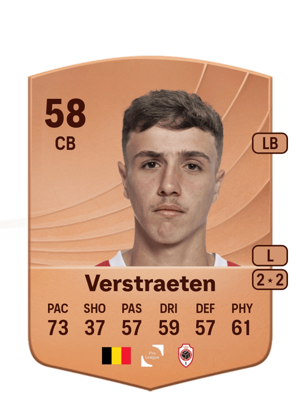 Andreas Verstraeten 58 EA FC