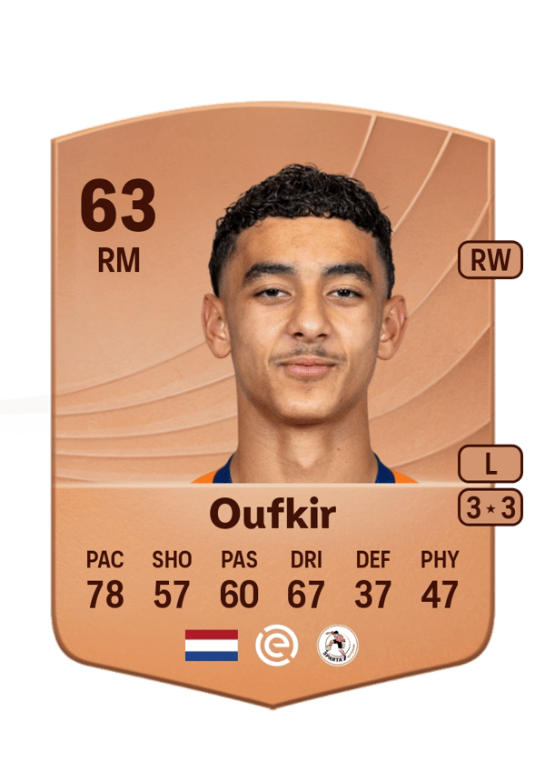 Ayoub Oufkir 63 EA FC