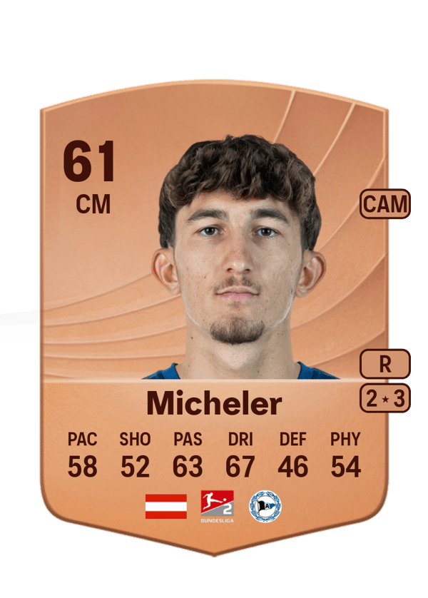 Florian Micheler 61 EA FC