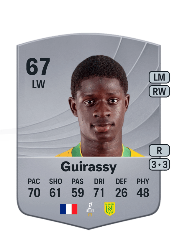Bahereba Guirassy 67 EA FC