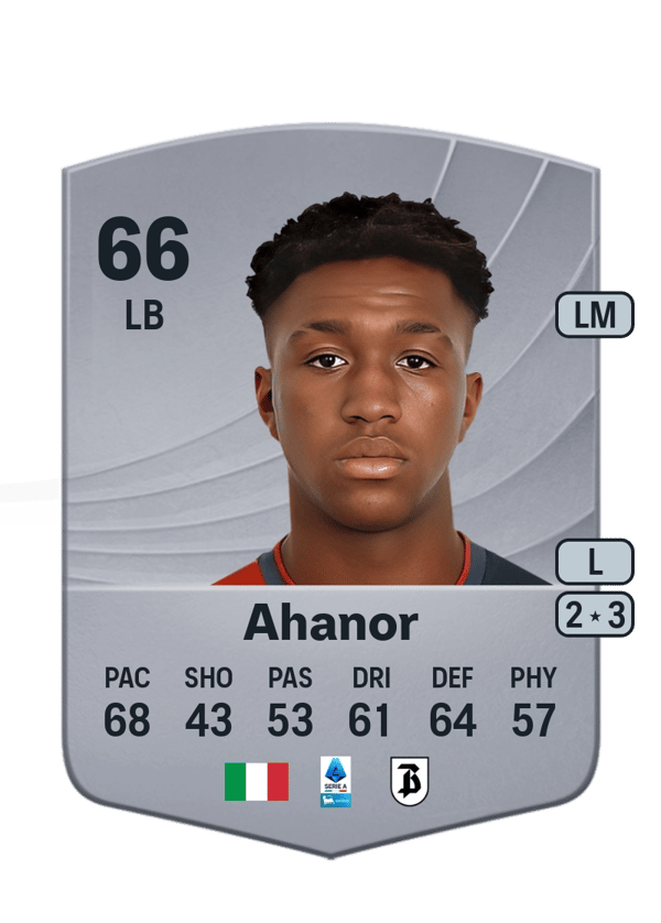 Honest Ahanor 66 EA FC
