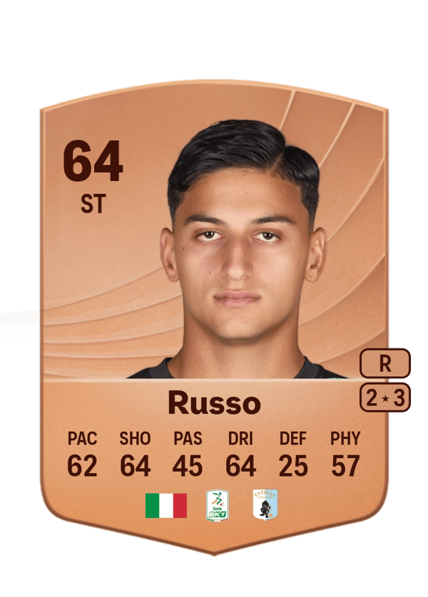 Flavio Russo 64 EA FC