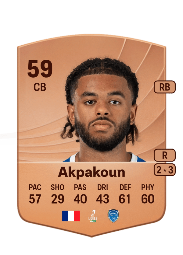 Tom Akpakoun 59 EA FC