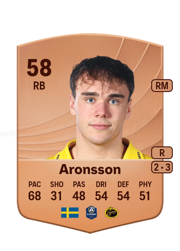 Frode Aronsson 58 EA FC