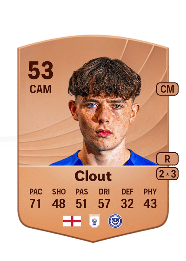 Harry Clout 53 EA FC
