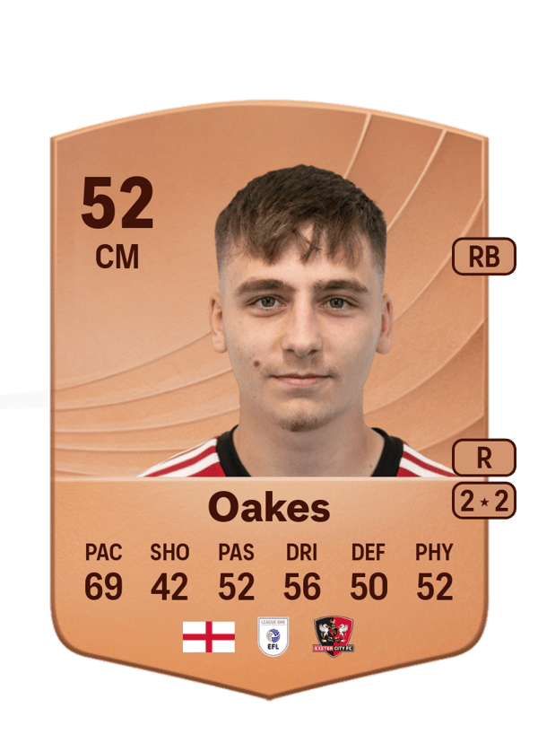 Liam Oakes 52 EA FC