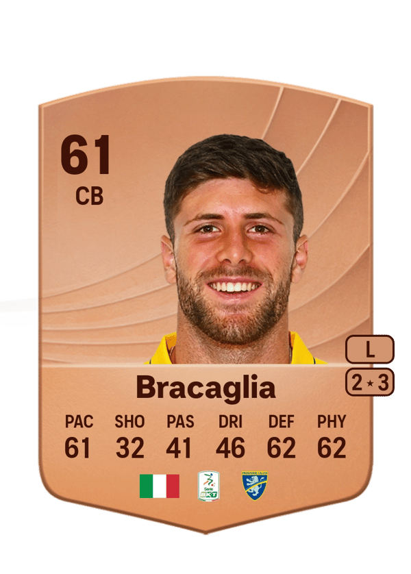 Gabriele Bracaglia 61 EA FC