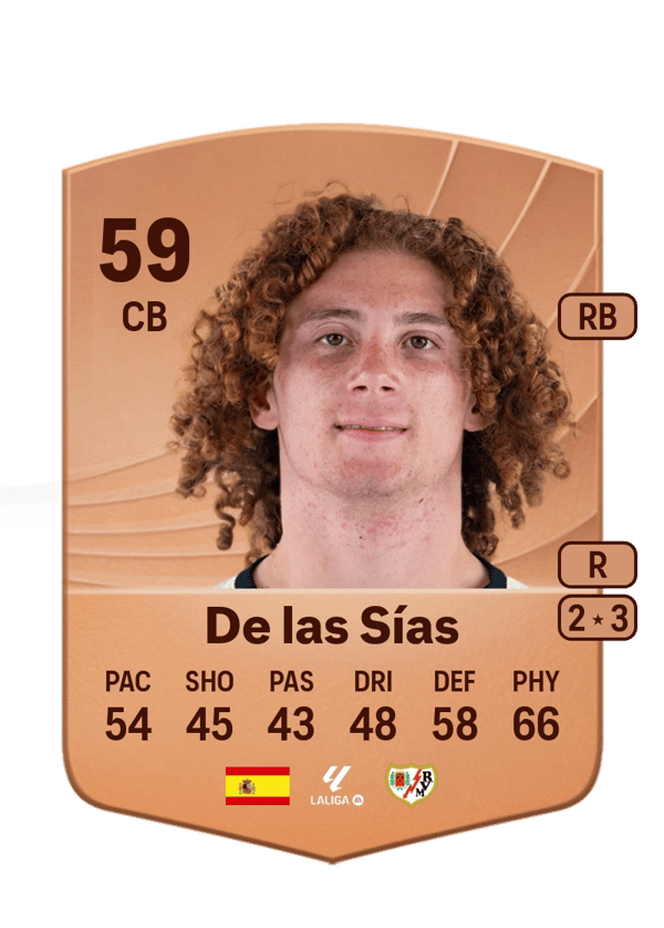 De las Sías 59 EA FC