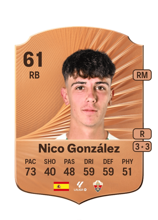 Nico González 61 EA FC