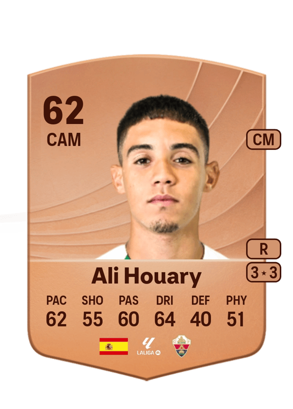 Ali Houary 62 EA FC