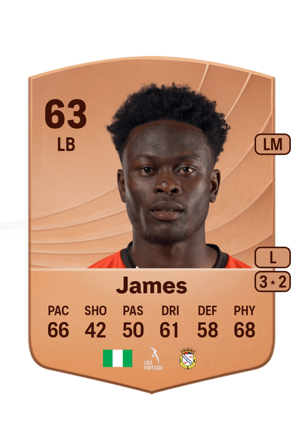 Isaac James 63 EA FC