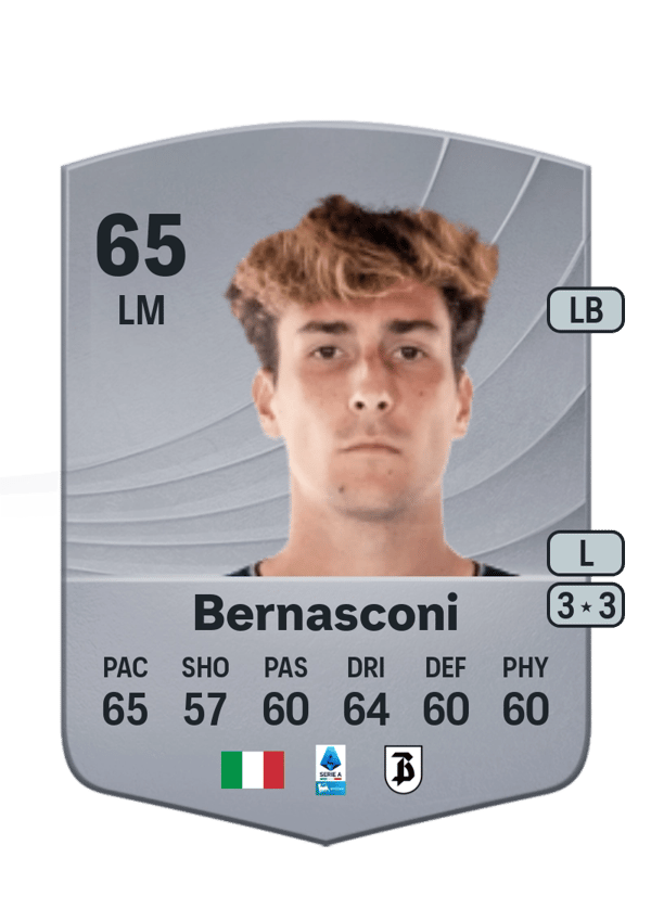 Lorenzo Bernasconi 65 EA FC