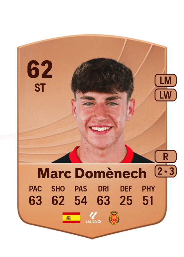 Marc Domènech 62 EA FC
