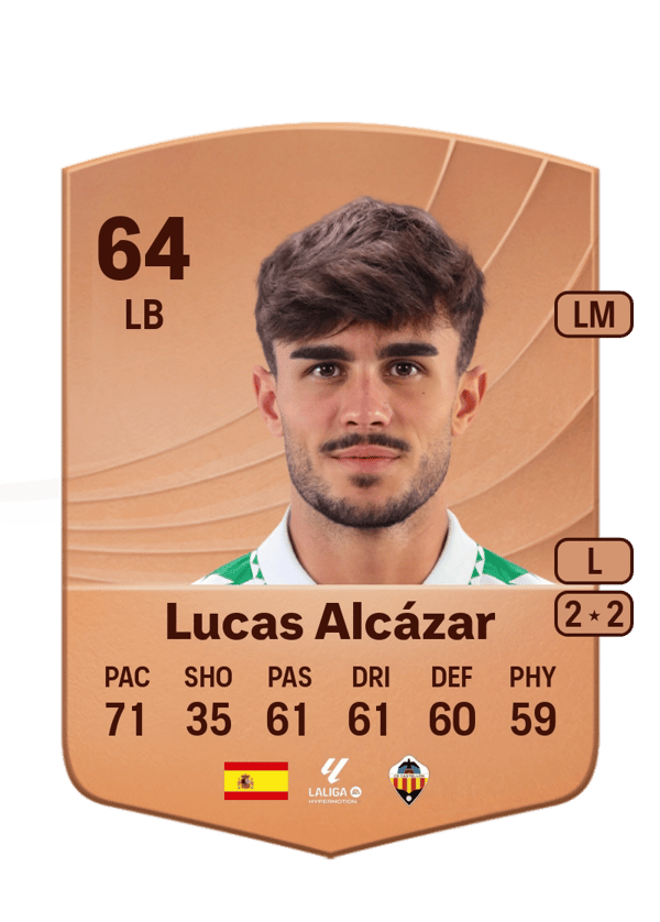 Lucas Alcázar 64 EA FC